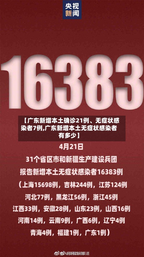 【广东新增本土确诊21例、无症状感染者7例,广东新增本土无症状感染者有多少】-第2张图片