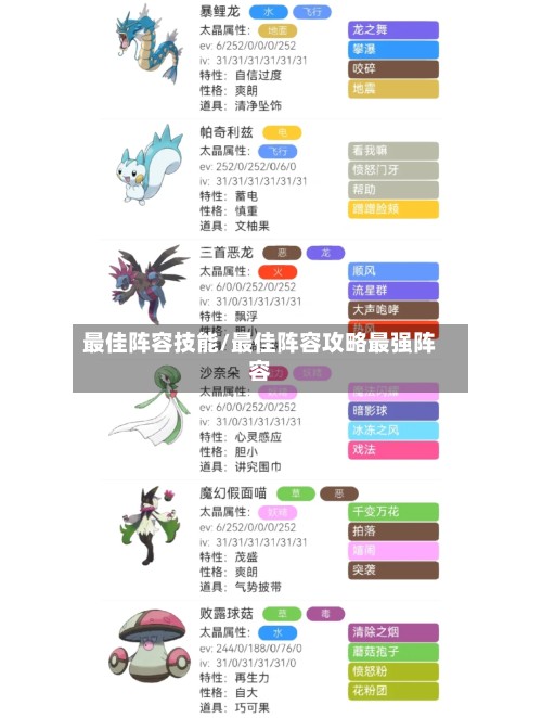 最佳阵容技能/最佳阵容攻略最强阵容-第2张图片