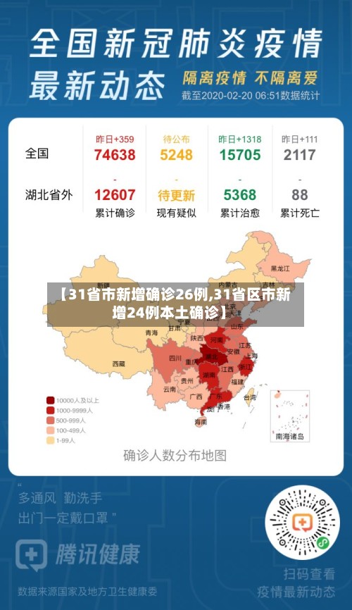 【31省市新增确诊26例,31省区市新增24例本土确诊】-第2张图片