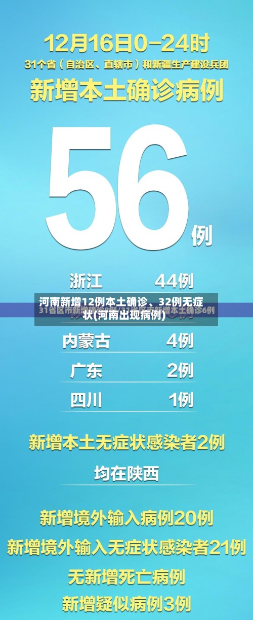 河南新增12例本土确诊	、32例无症状(河南出现病例)-第3张图片