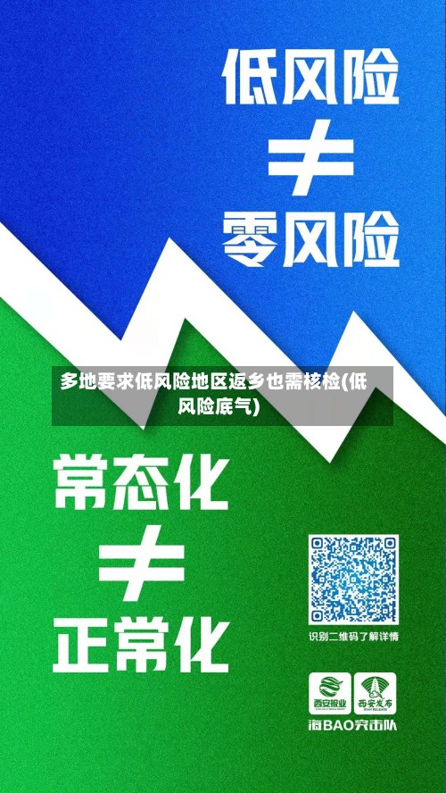 多地要求低风险地区返乡也需核检(低风险底气)