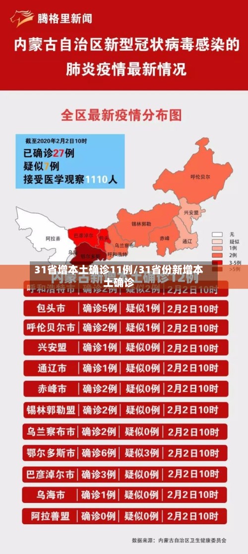 31省增本土确诊11例/31省份新增本土确诊