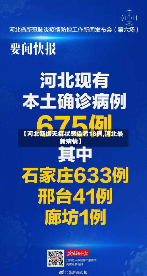 【河北新增无症状感染者18例,河北最新病情】-第2张图片