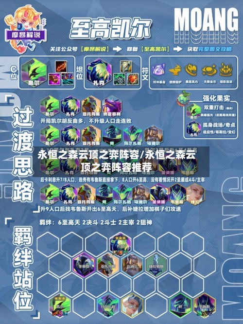 永恒之森云顶之弈阵容/永恒之森云顶之弈阵容推荐