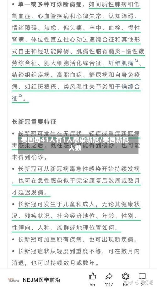 美国每41人有1人感染新冠/美国新冠人数