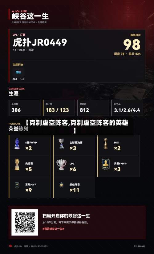 【克制虚空阵容,克制虚空阵容的英雄】