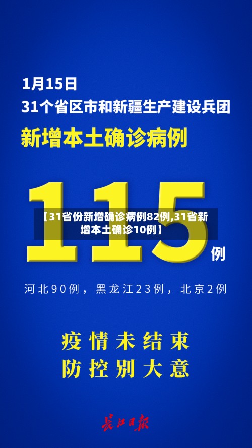 【31省份新增确诊病例82例,31省新增本土确诊10例】
