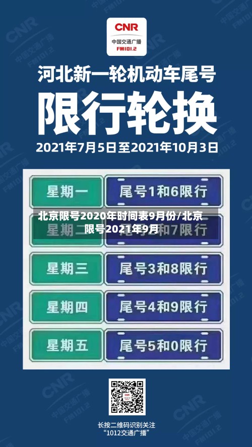 北京限号2020年时间表9月份/北京限号2021年9月-第2张图片