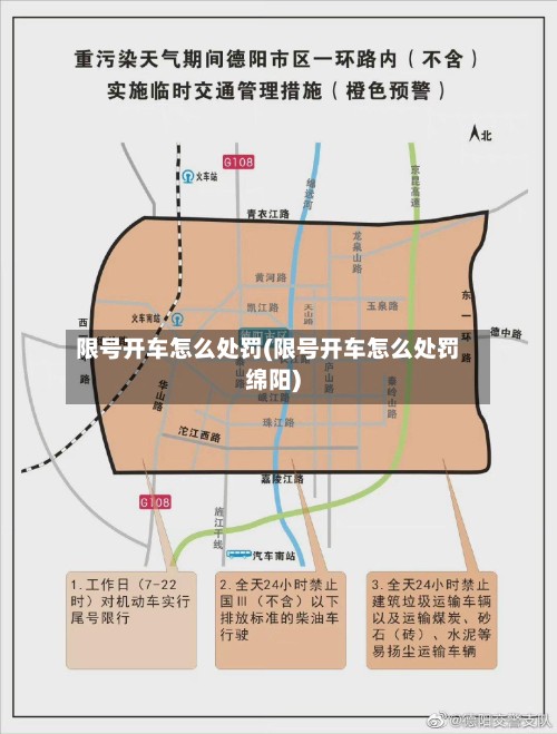 限号开车怎么处罚(限号开车怎么处罚绵阳)