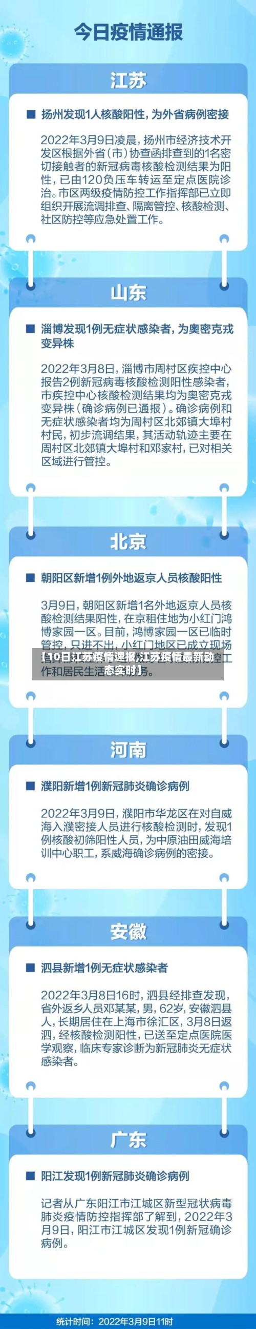 【10日江苏疫情速报,江苏疫情最新动态实时】