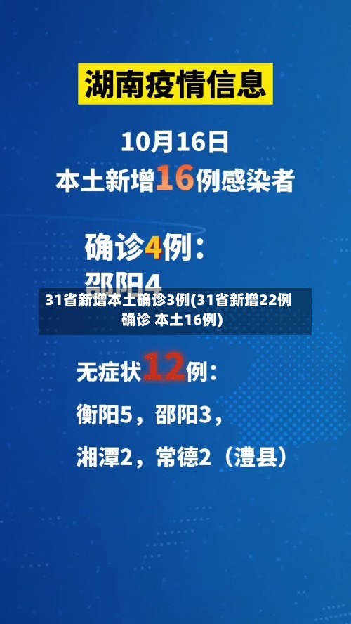 31省新增本土确诊3例(31省新增22例确诊 本土16例)