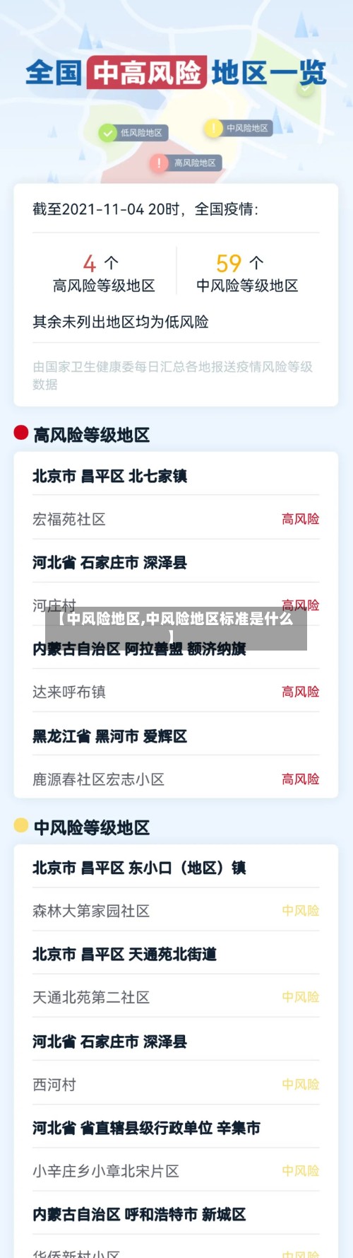 【中风险地区,中风险地区标准是什么】