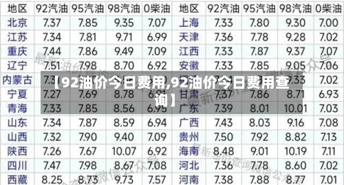【92油价今日费用,92油价今日费用查询】