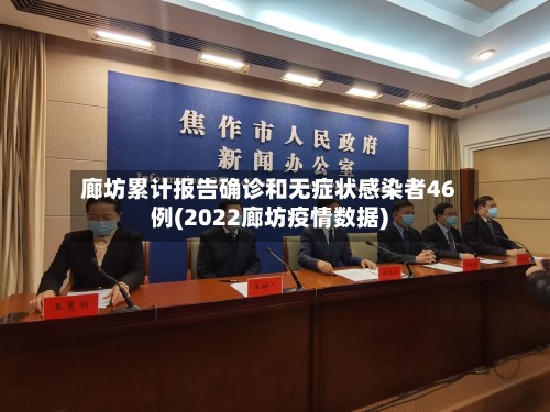廊坊累计报告确诊和无症状感染者46例(2022廊坊疫情数据)