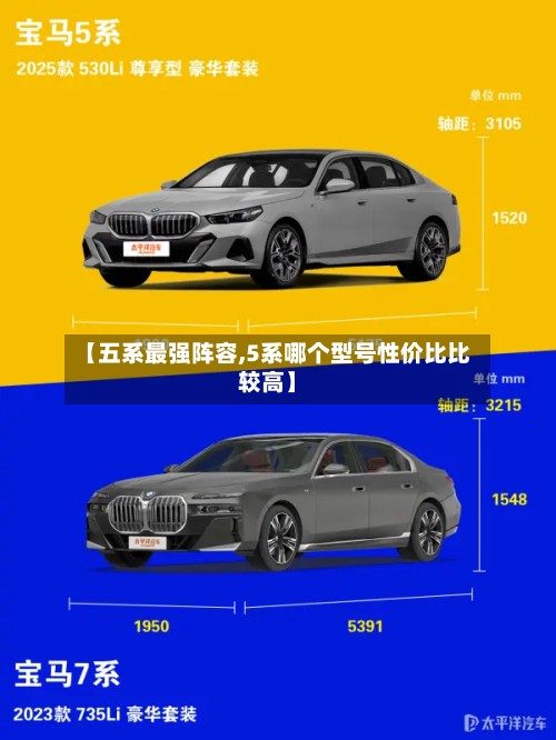 【五系最强阵容,5系哪个型号性价比比较高】
