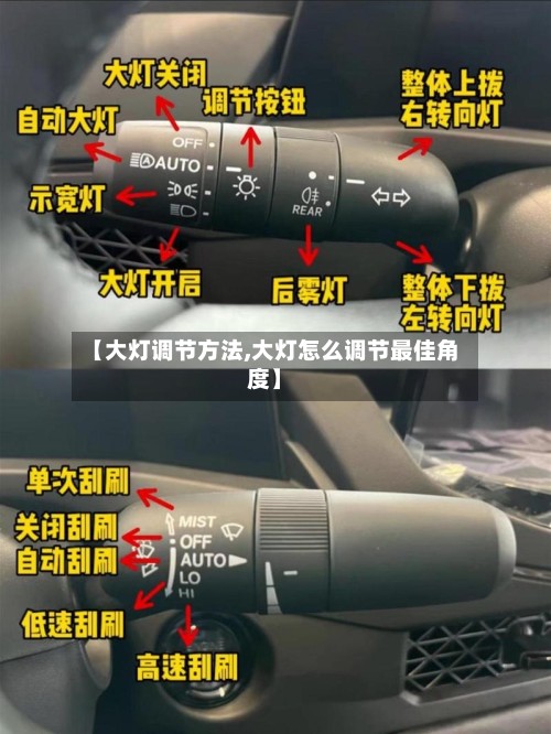【大灯调节方法,大灯怎么调节最佳角度】
