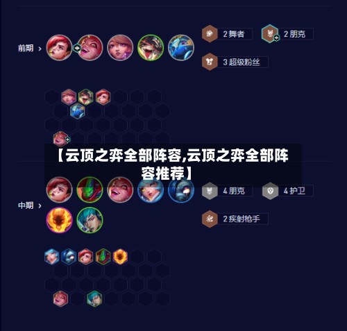 【云顶之弈全部阵容,云顶之弈全部阵容推荐】
