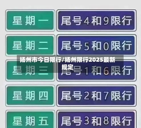 扬州市今日限行/扬州限行2025最新规定