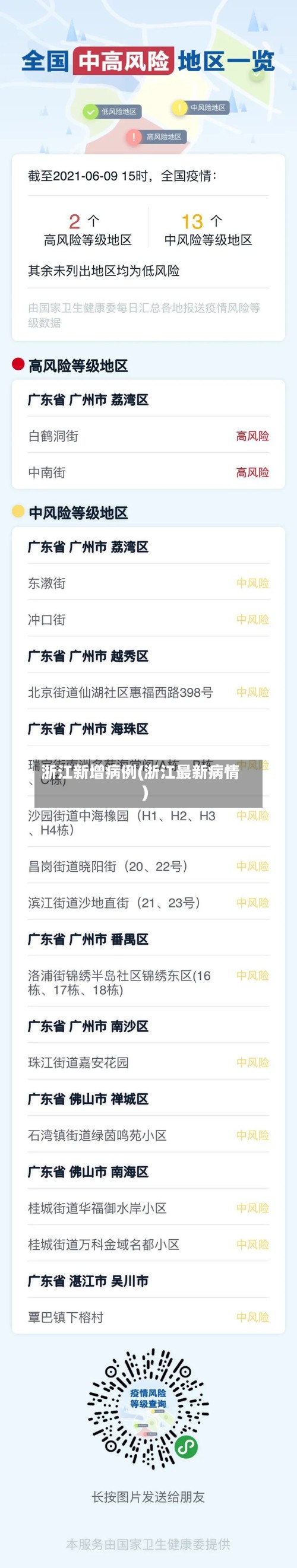 浙江新增病例(浙江最新病情)