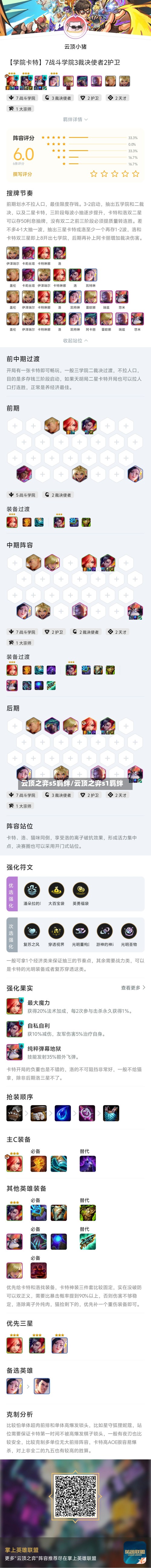 云顶之弈s5羁绊/云顶之弈s1羁绊