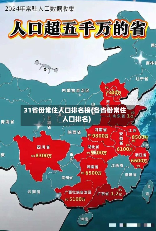 31省份常住人口排名榜(各省份常住人口排名)