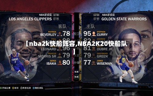 【nba2k快船阵容,NBA2K20快船队】-第2张图片