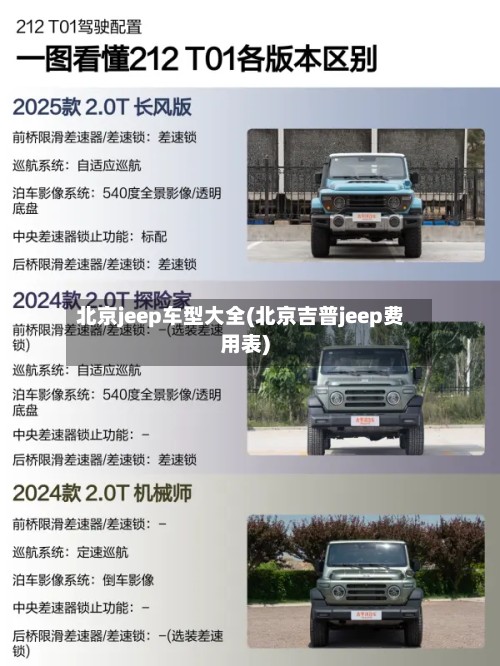 北京jeep车型大全(北京吉普jeep费用表)