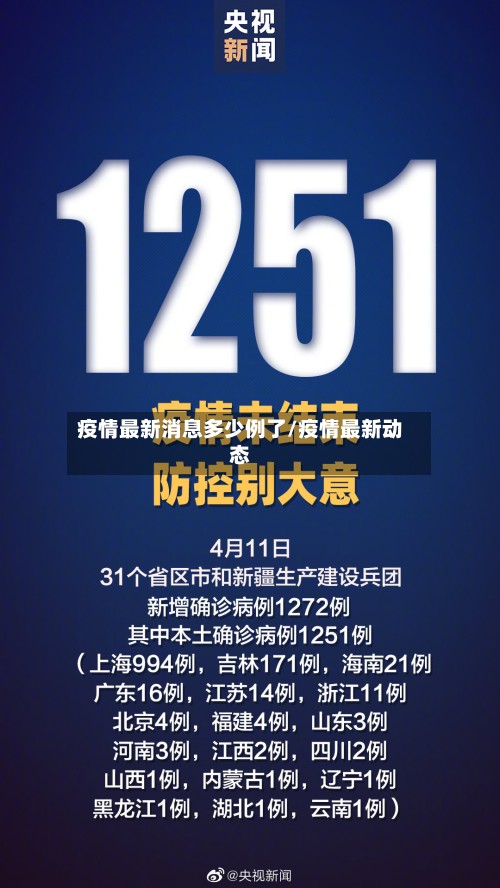 疫情最新消息多少例了/疫情最新动态-第3张图片