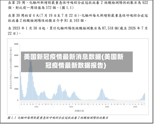 美国新冠疫情最新消息数据(美国新冠疫情最新数据报告)-第3张图片