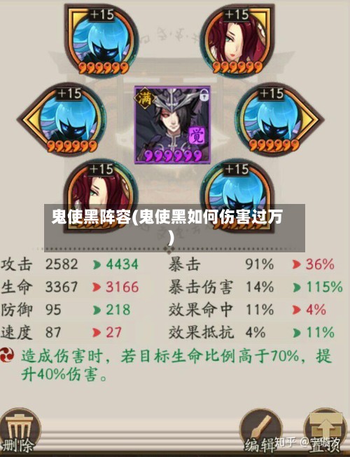 鬼使黑阵容(鬼使黑如何伤害过万)-第2张图片