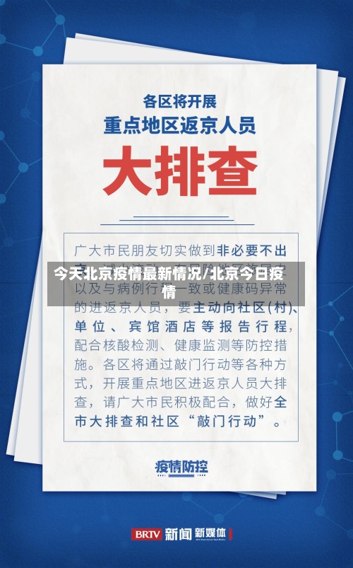 今天北京疫情最新情况/北京今日疫情