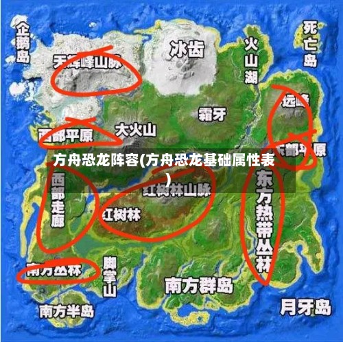 方舟恐龙阵容(方舟恐龙基础属性表)
