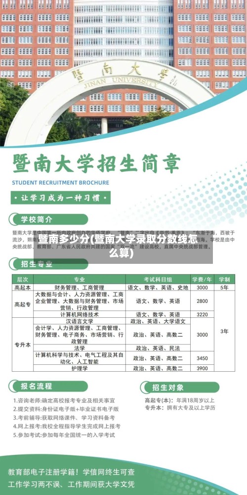 暨南多少分(暨南大学录取分数线怎么算)