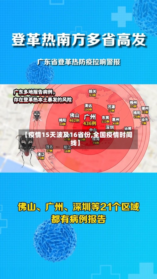 【疫情15天波及16省份,全国疫情时间线】-第3张图片