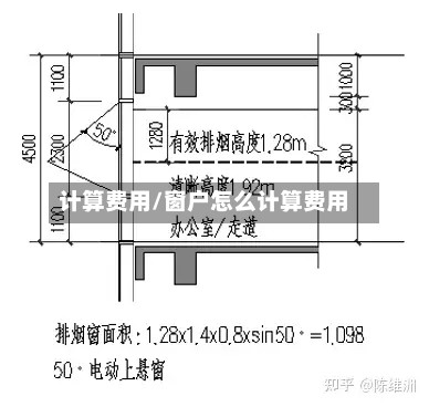 计算费用/窗户怎么计算费用-第2张图片