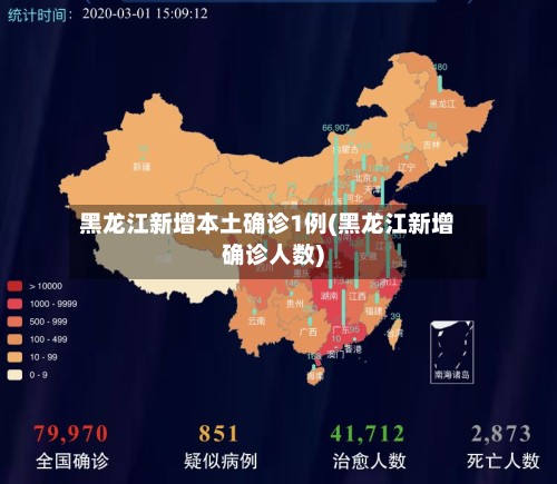 黑龙江新增本土确诊1例(黑龙江新增确诊人数)