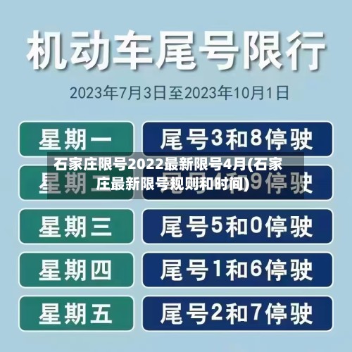 石家庄限号2022最新限号4月(石家庄最新限号规则和时间)-第2张图片