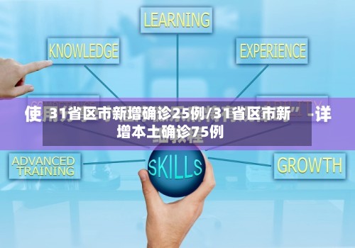 31省区市新增确诊25例/31省区市新增本土确诊75例-第2张图片