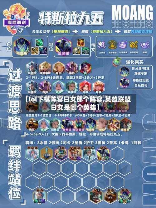 【lol下棋阵容日女那个阵容,英雄联盟日女是哪个英雄】-第2张图片
