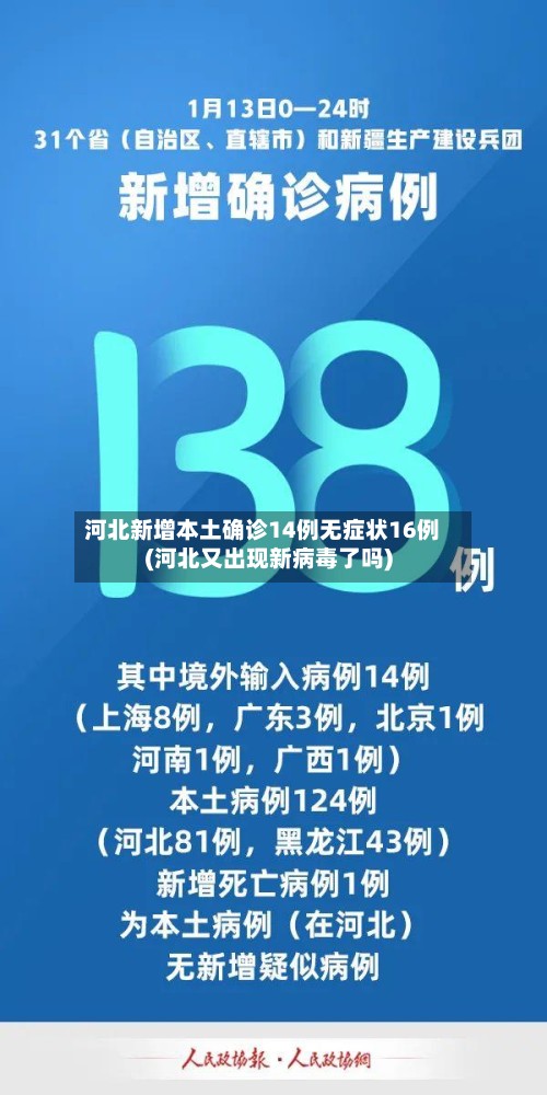 河北新增本土确诊14例无症状16例(河北又出现新病毒了吗)