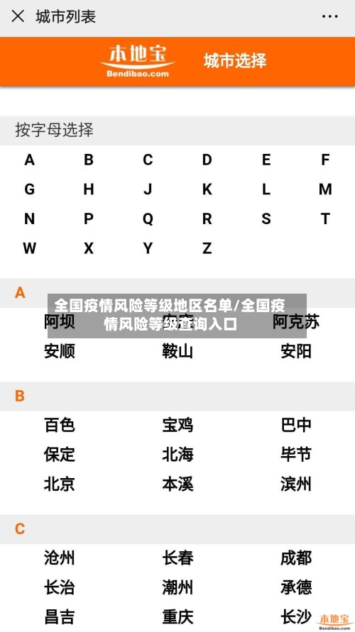 全国疫情风险等级地区名单/全国疫情风险等级查询入口