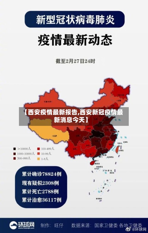 【西安疫情最新报告,西安新冠疫情最新消息今天】-第2张图片