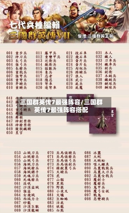 三国群英传7最强阵容/三国群英传7最强阵容搭配-第2张图片