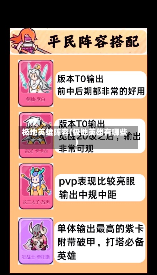 极地英雄阵容(极地英雄有哪些)