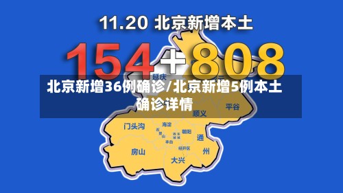 北京新增36例确诊/北京新增5例本土确诊详情