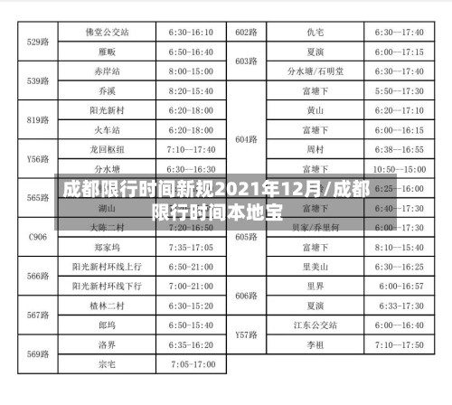 成都限行时间新规2021年12月/成都限行时间本地宝