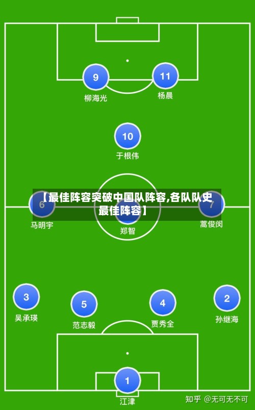 【最佳阵容突破中国队阵容,各队队史最佳阵容】-第2张图片