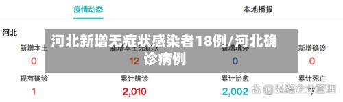 河北新增无症状感染者18例/河北确诊病例