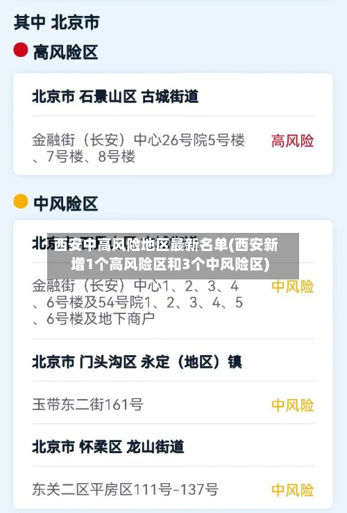 西安中高风险地区最新名单(西安新增1个高风险区和3个中风险区)