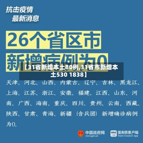 【31省新增本土80例,31省市新增本土530 1838】-第3张图片